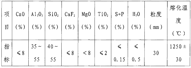 Aluminium-silica type refined pre-smelting slag