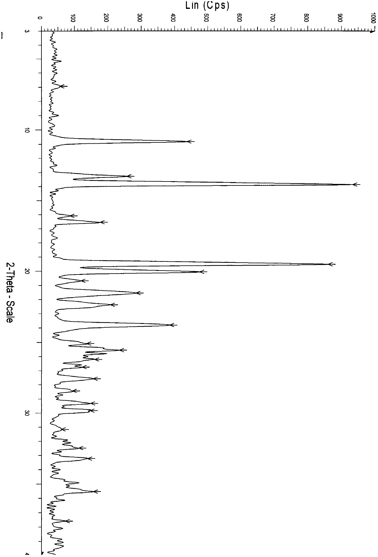 2-hydrazino adenosine and preparation method thereof