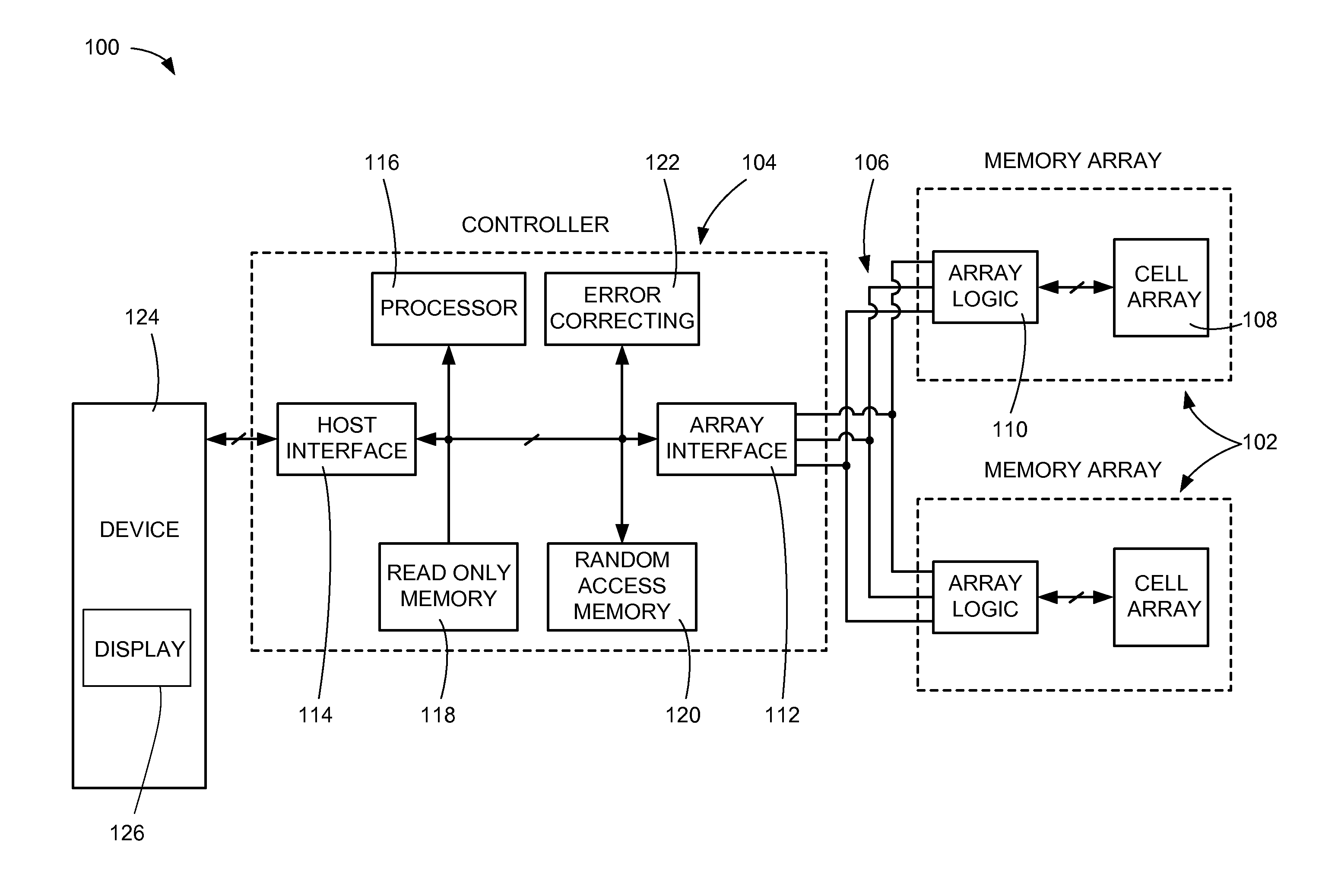 Memory system with tiered queuing and method of operation thereof