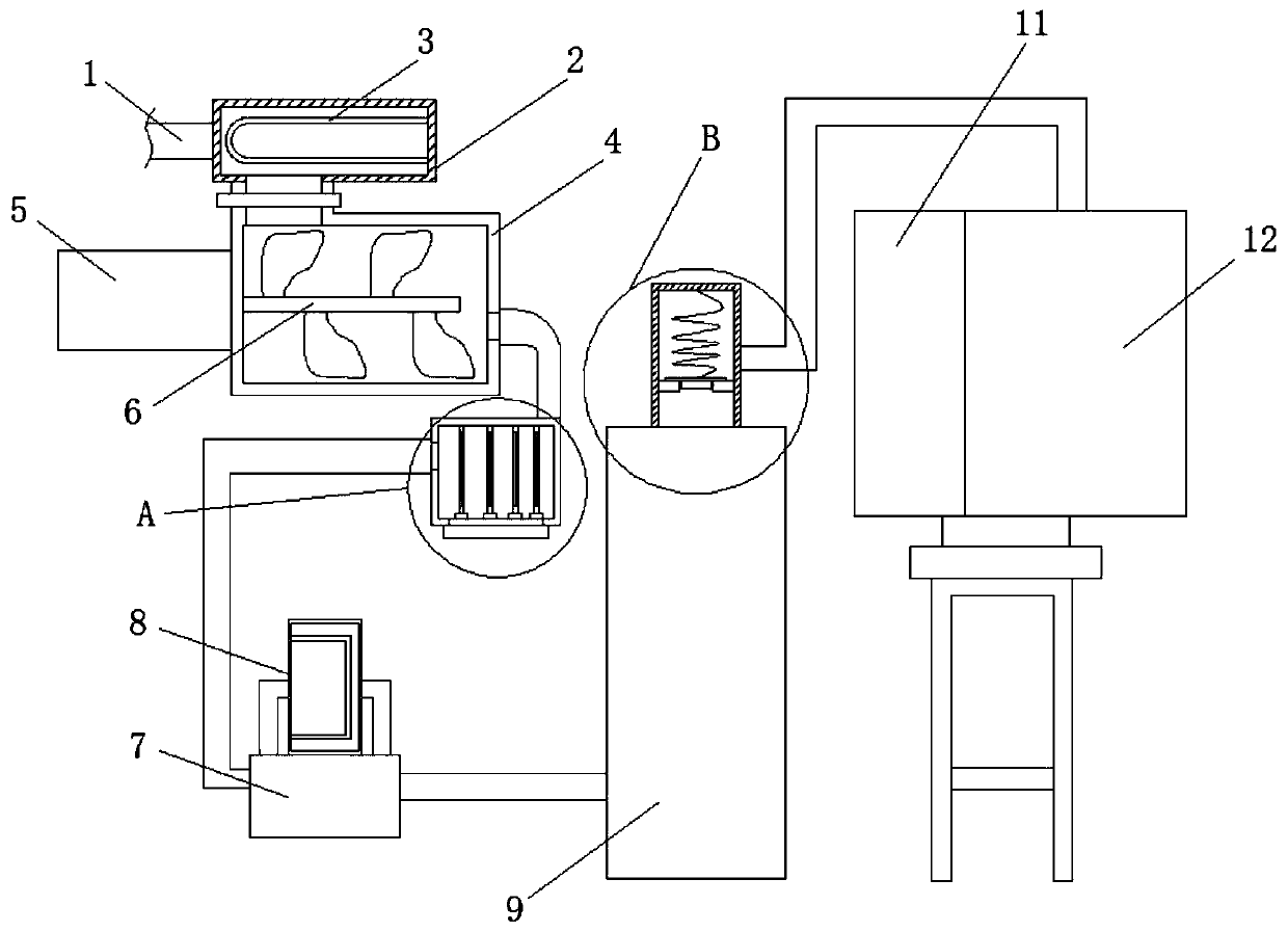 Condensation type sewage impurity treatment process