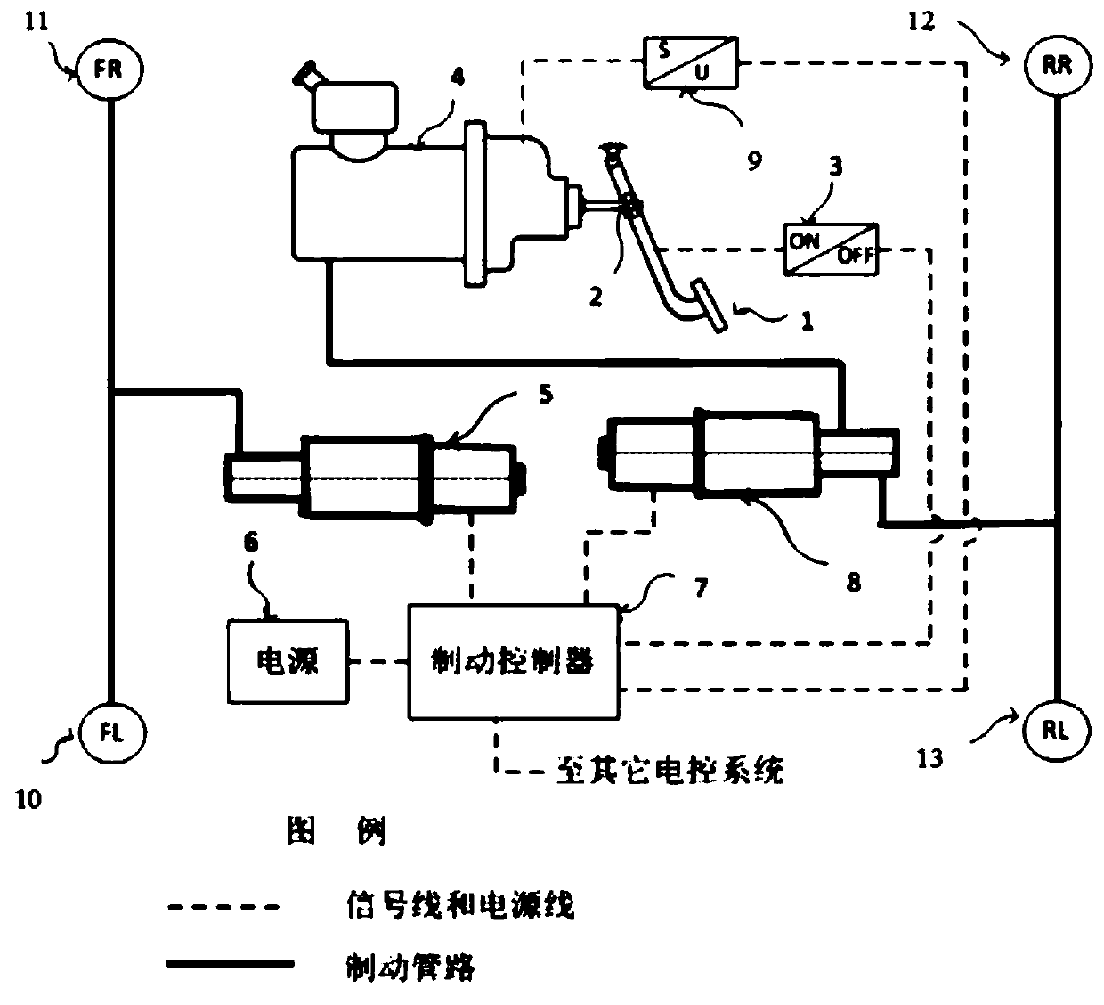 Hybrid dual-loop brake system with various working modes, and brake method