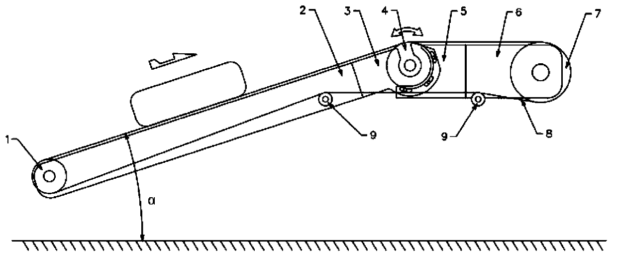 Slope belt conveyer with adjustable angle for automatic tire production line