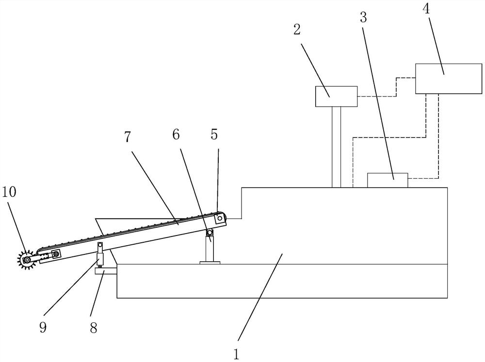 Enteromorpha salvage device based on machine vision