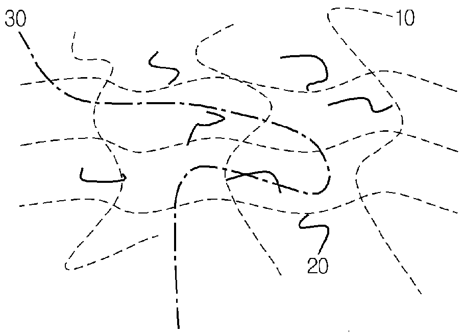 Electrolyte for an electrochemical device, method for manufacturing same, and electrochemical device including same