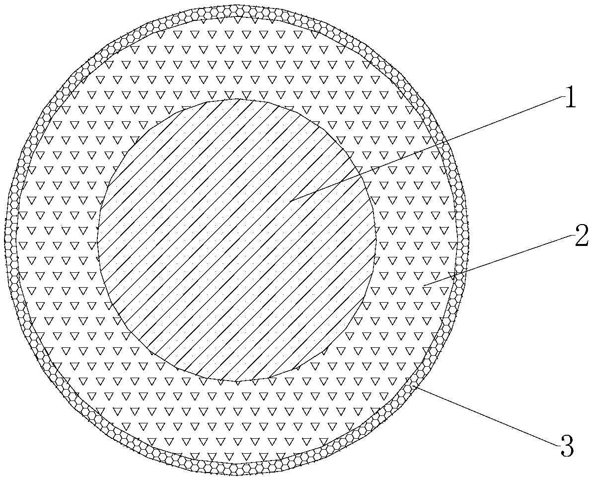 Apple-shaped embedded silicon carbon negative electrode material and preparation method thereof