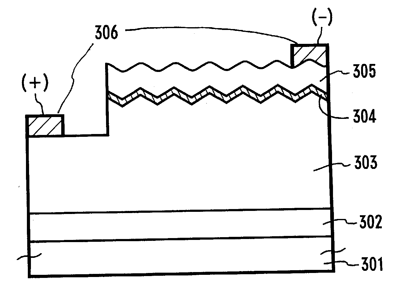 Thin-film photoelectric conversion device and a method of manufacturing the same