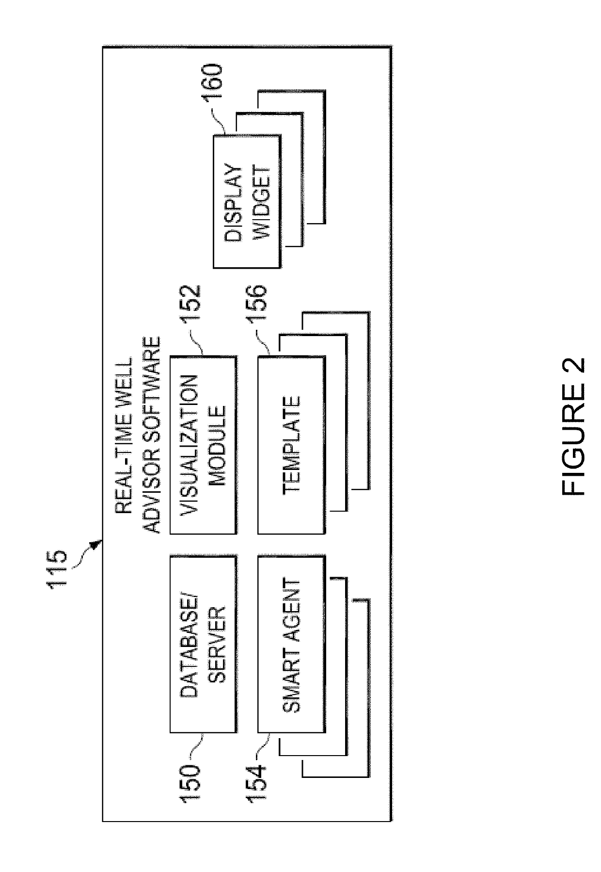 System and console for monitoring and managing pressure testing operations at a well site