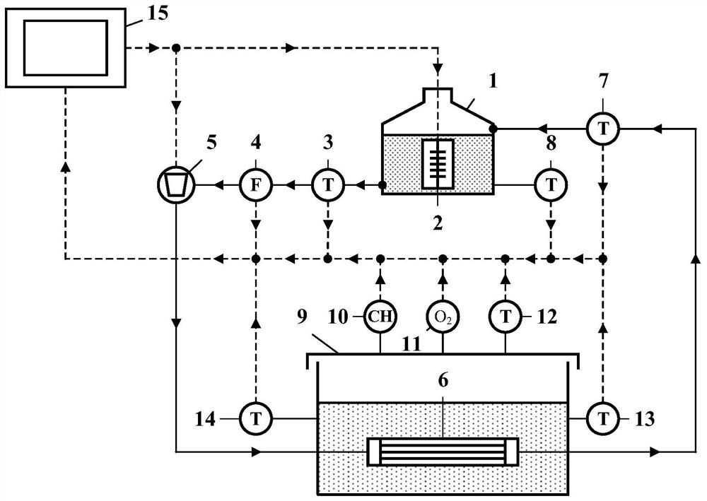 Aircraft fuel tank inerting system and fuel tank explosion-proof method