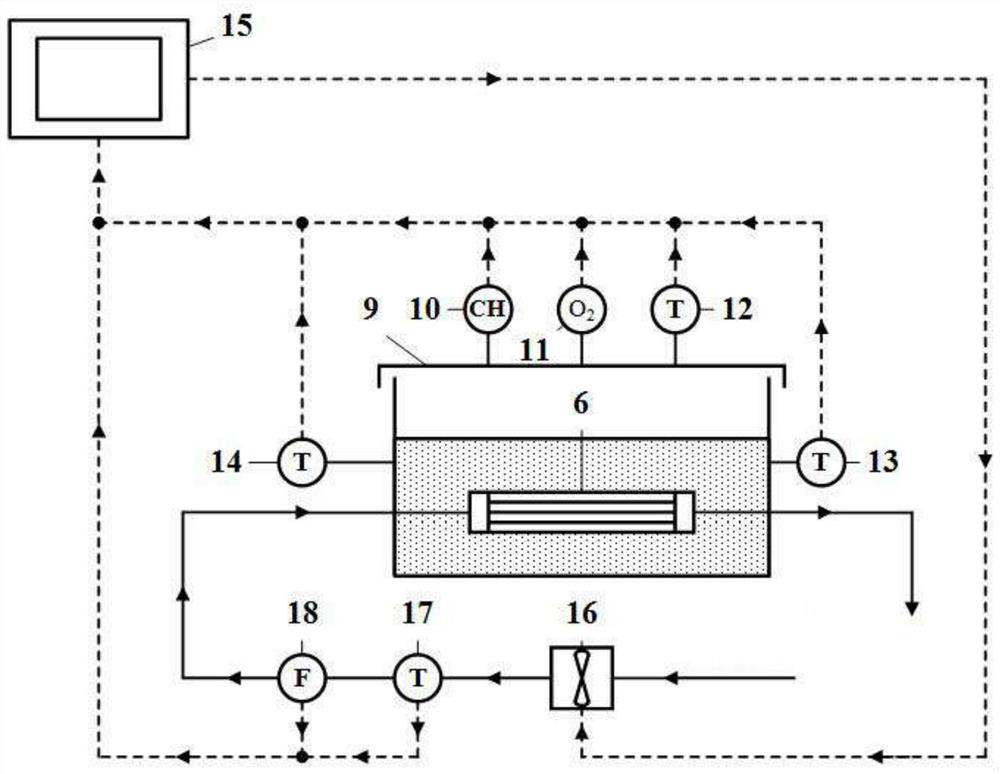 Aircraft fuel tank inerting system and fuel tank explosion-proof method