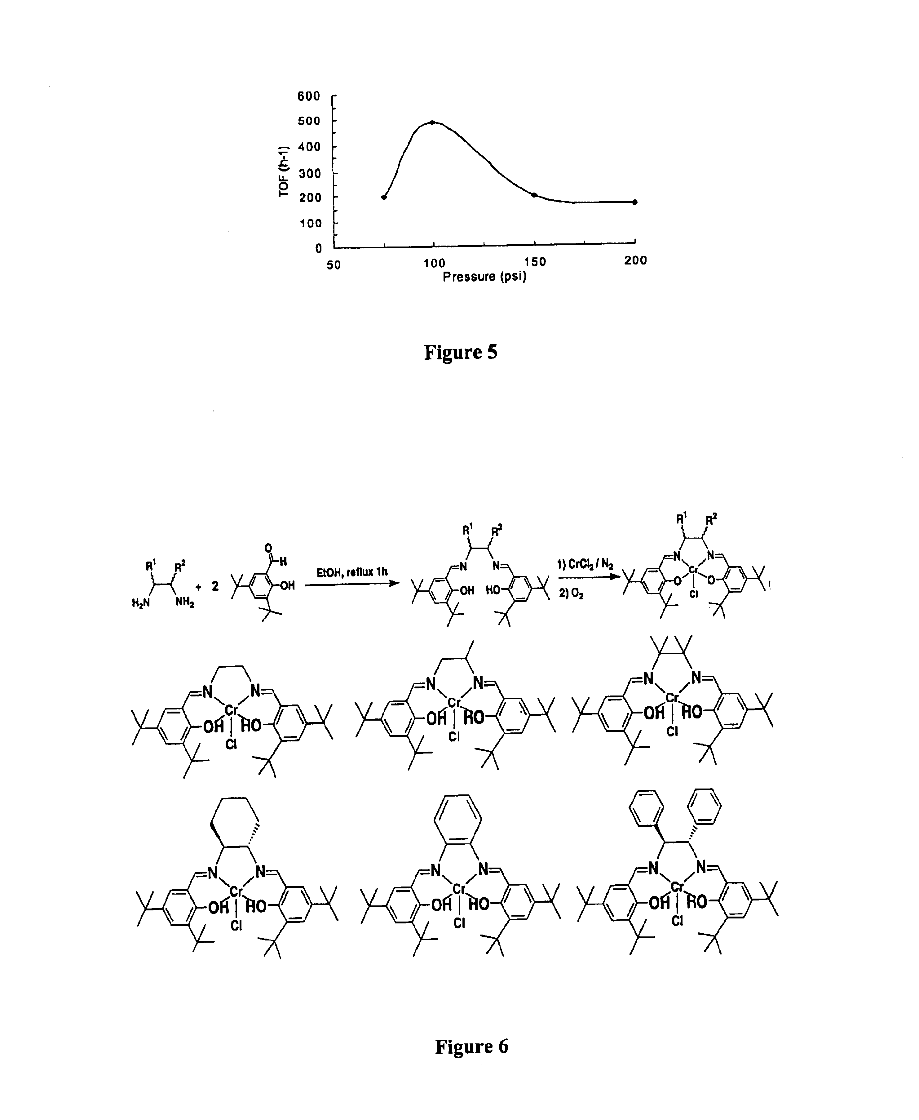 Metal-ligand complexes and related methods of chemical CO2 fixation