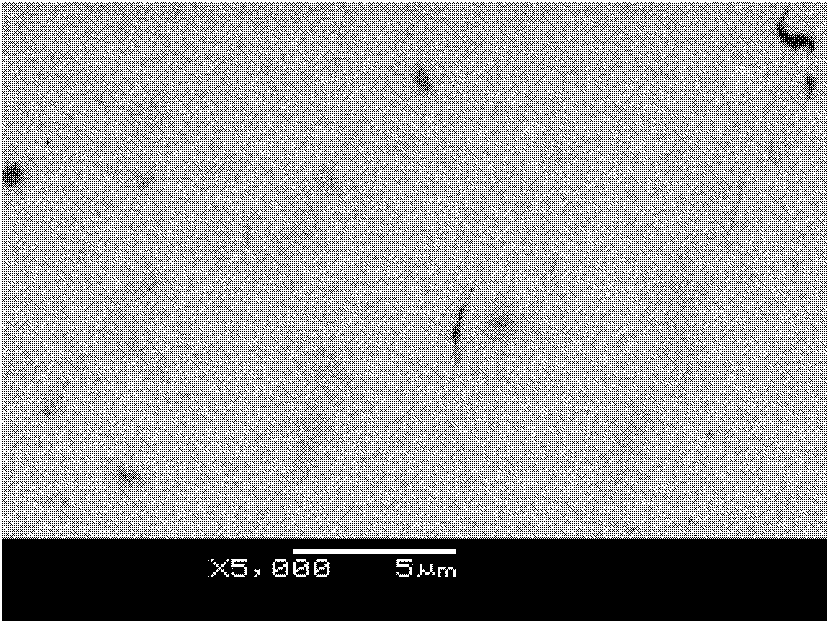 Electroless nickel plating compound brightener and use method thereof