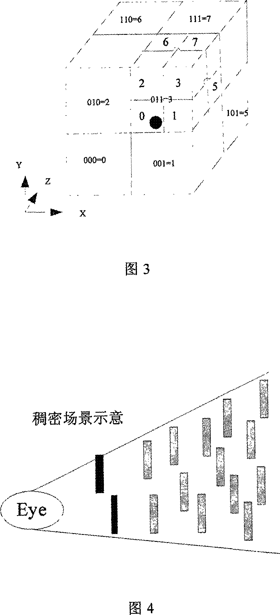 Non-homogeneous space partition based scene visibility cutting method