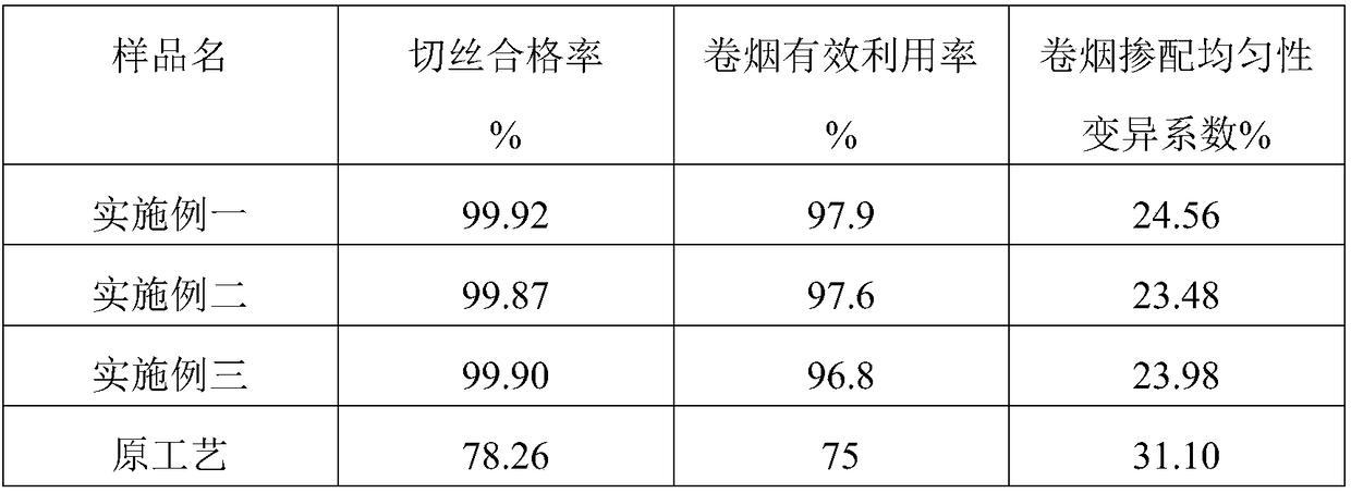 Cigarette processing method through papermaking-method reconstituted tobacco based on fine cigarettes