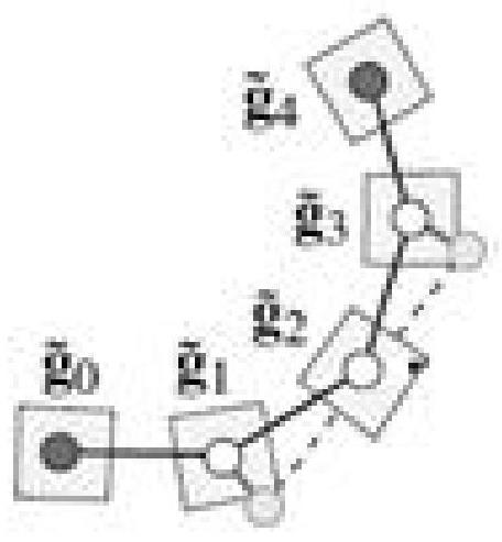 Three-dimensional reconstruction method and device based on surface elements