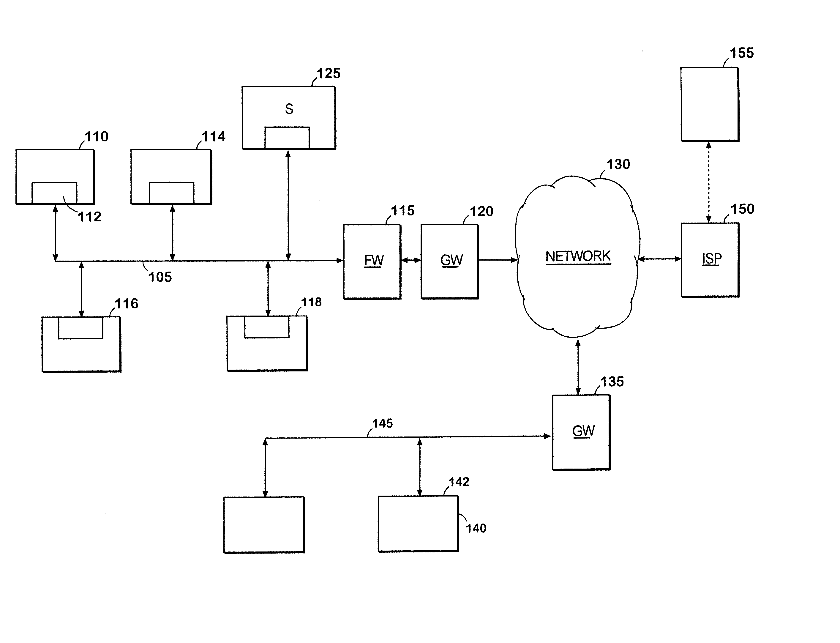 Method and Apparatus for Providing Network and Computer System Security