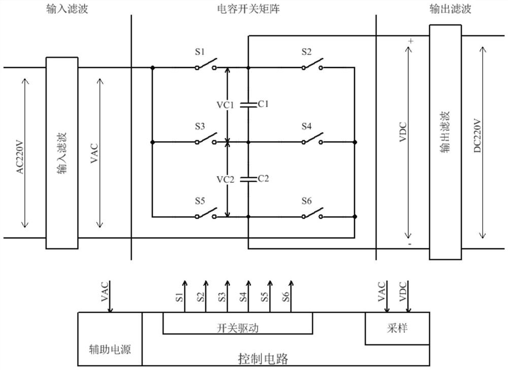 AC-DC synchronous rectification circuit and control method thereof