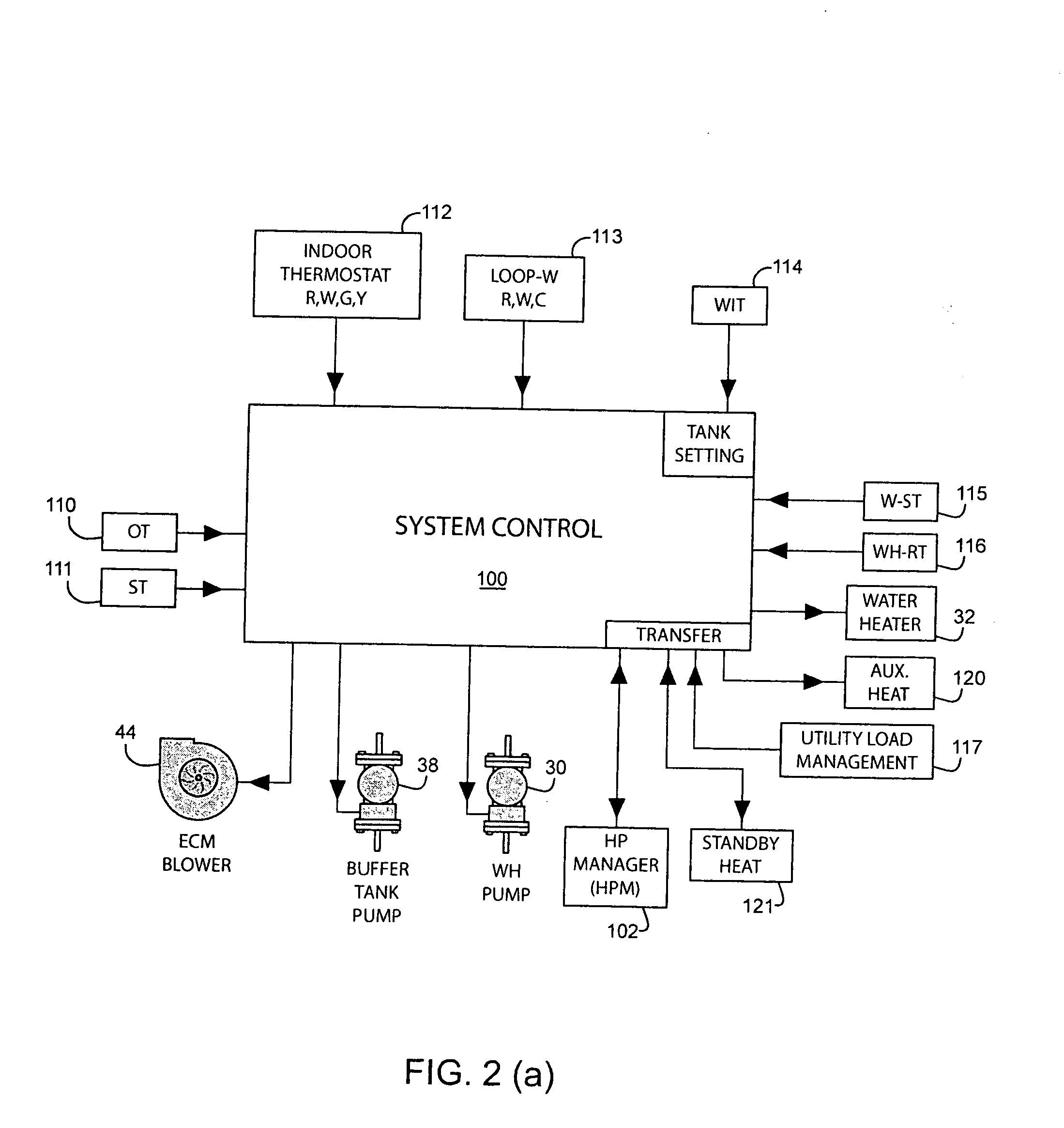 Heat pump system and controls