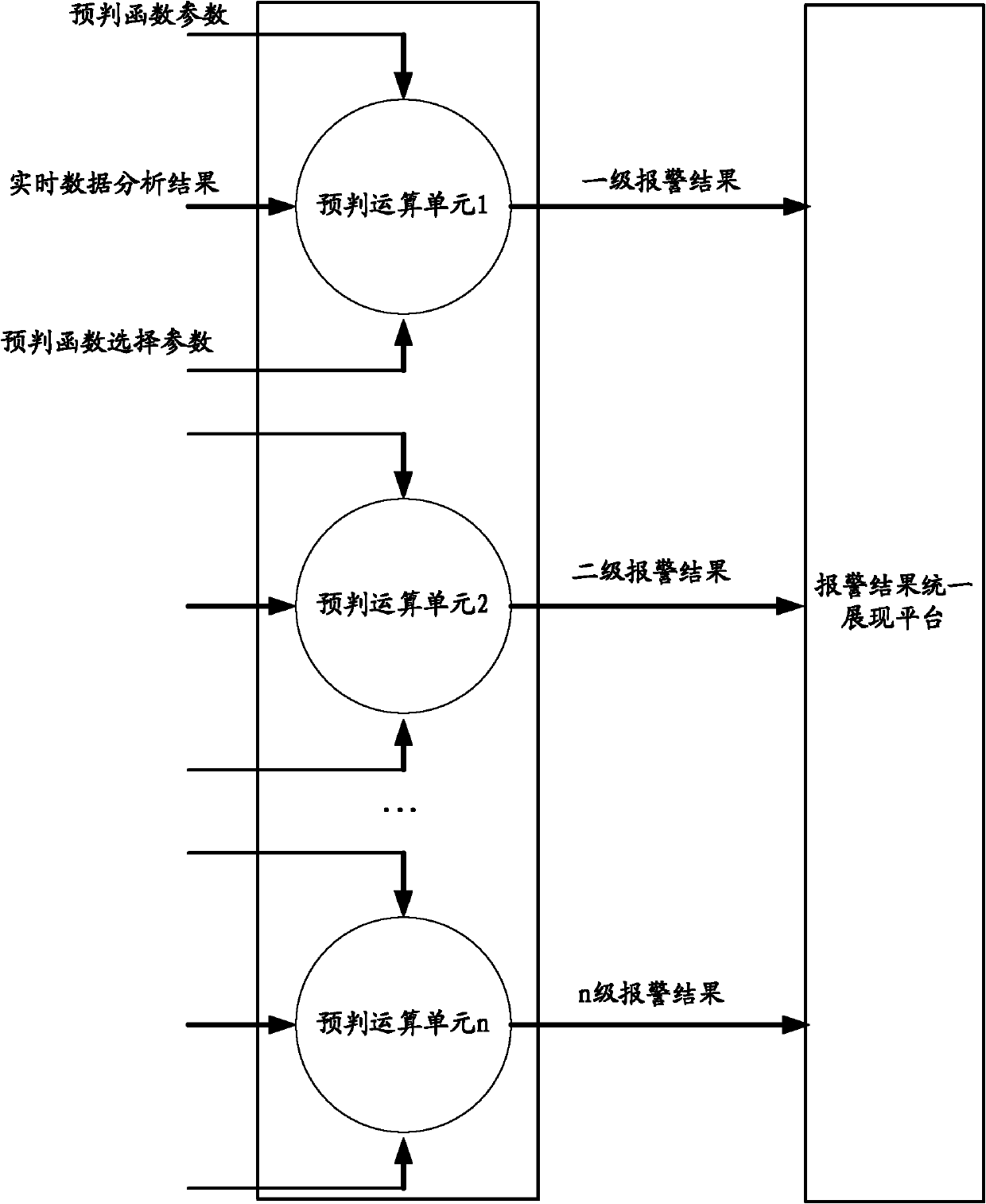 Monitoring method and monitoring system