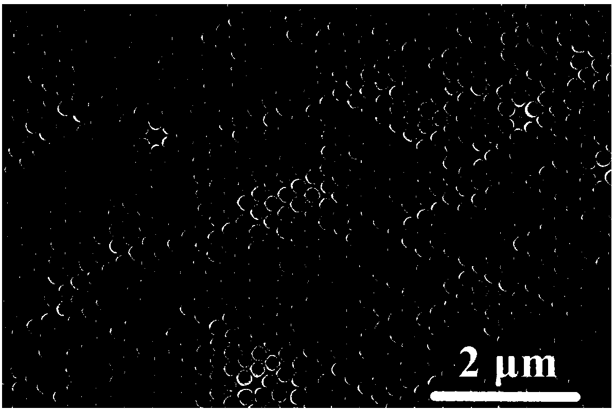 Preparation method of non-dense ordered polystyrene nanosphere template