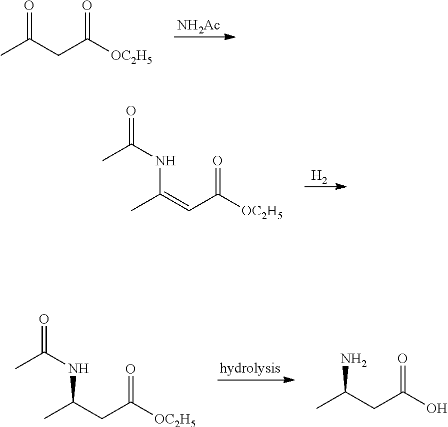 Method for enzymatic preparation of r-3 aminobutyric acid