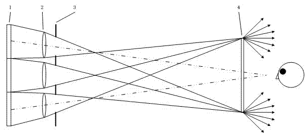 Stereoscopic three-dimensional display based on multi-screen splicing