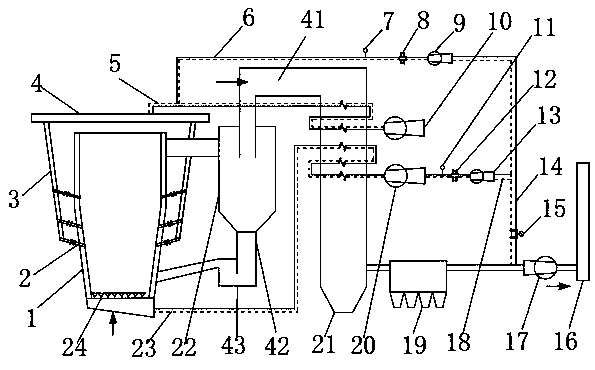 Circulating fluidized bed boiler device that effectively reduces emissions of nitrogen oxides and particulate matter