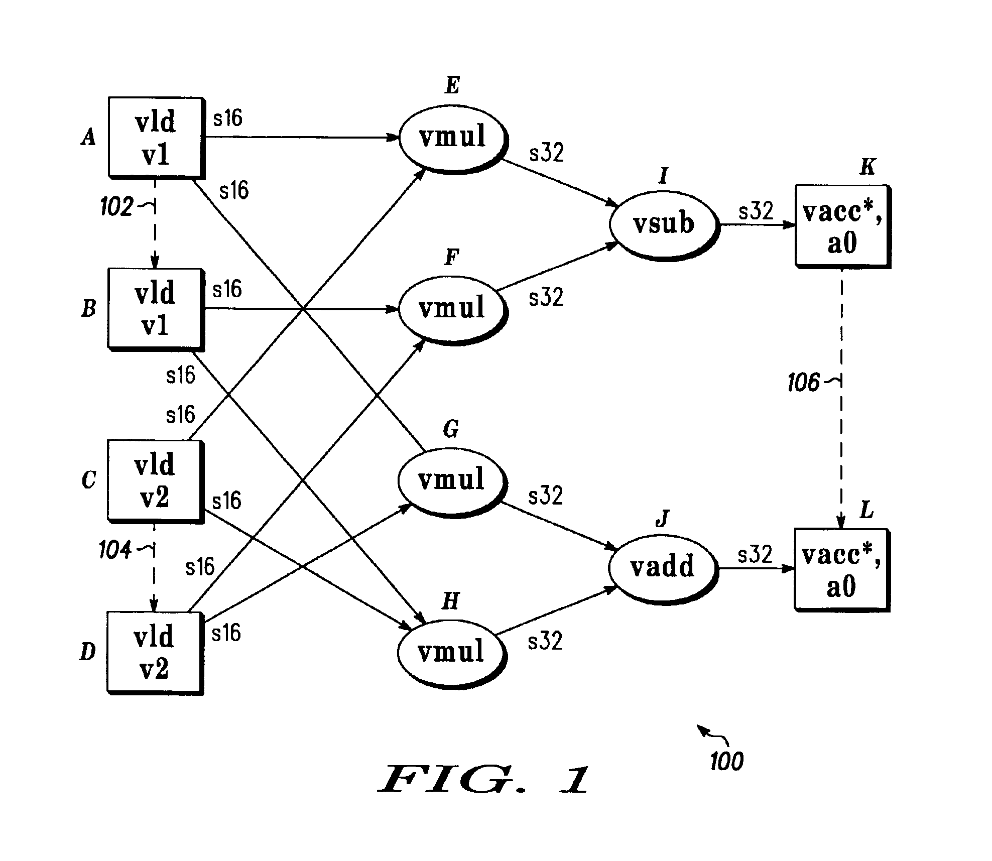 Method of programming linear graphs for streaming vector computation