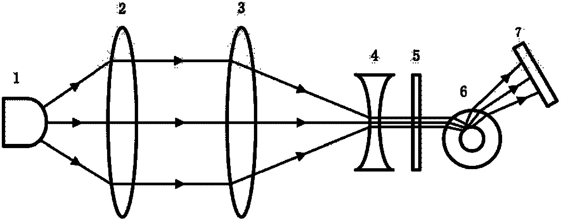 Capillary surface plasmon resonance sensor