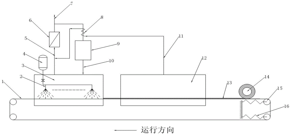 A large-scale continuous weaving system for high-voltage electrostatic needle spinning polyimide nanofibers