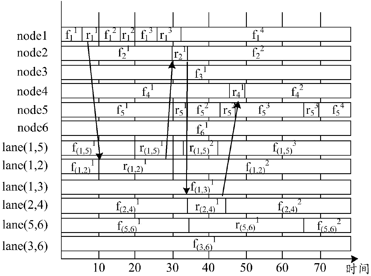 Path determination method and device