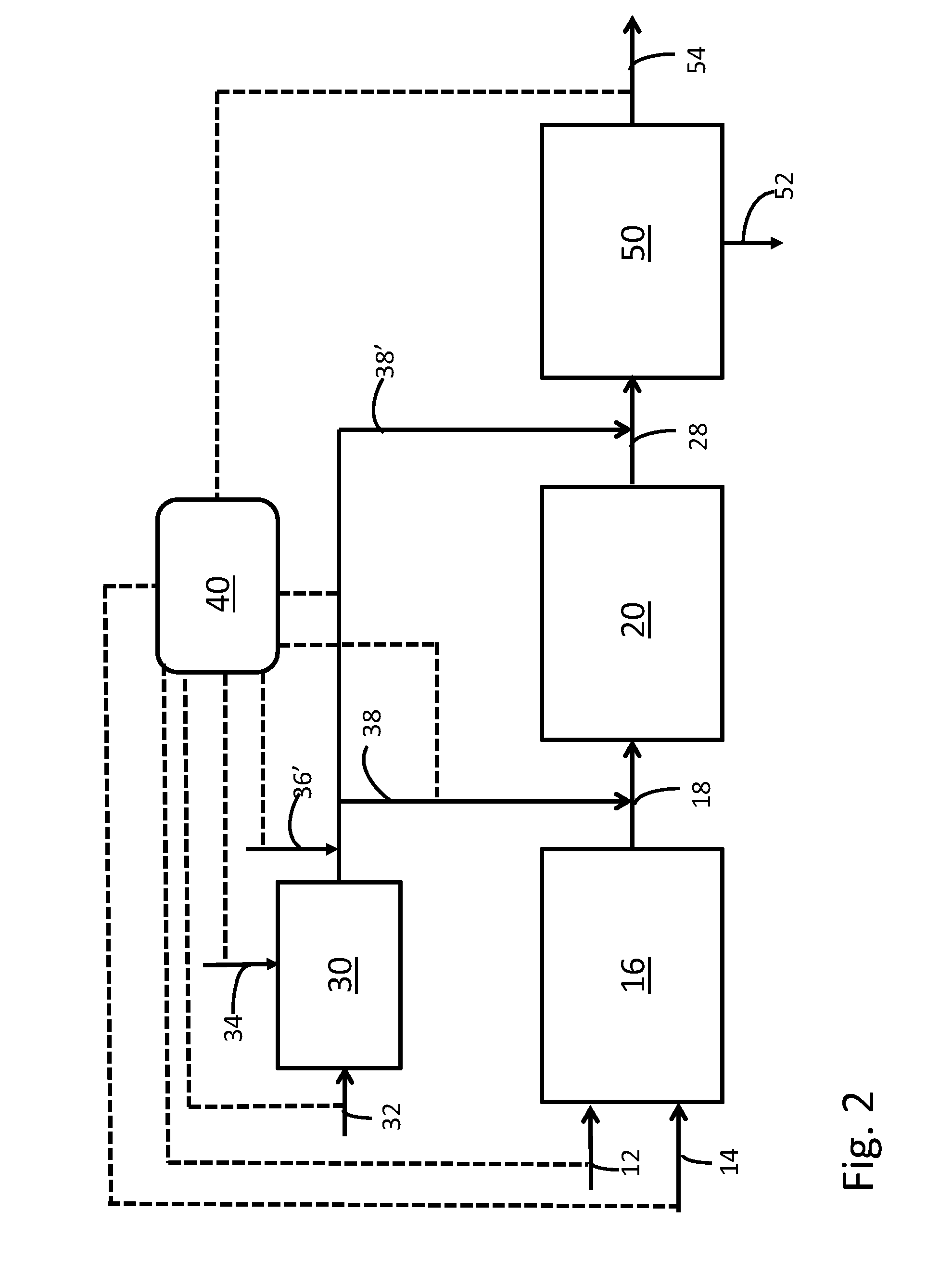 Process for Sulfur Dioxide, Hydrochloric Acid and Mercury Mediation