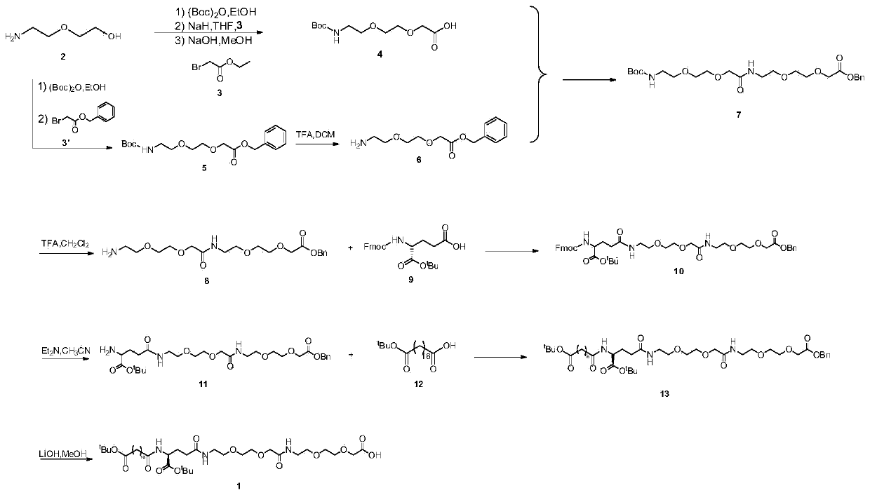 Method for preparing semaglutide side chain by liquid phase method