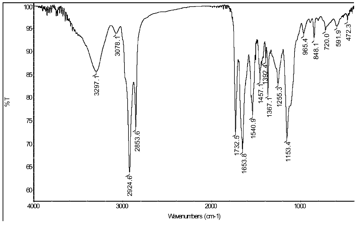 Method for preparing semaglutide side chain by liquid phase method