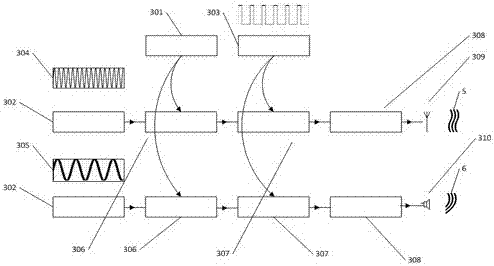 Partial discharge detection simulation training system