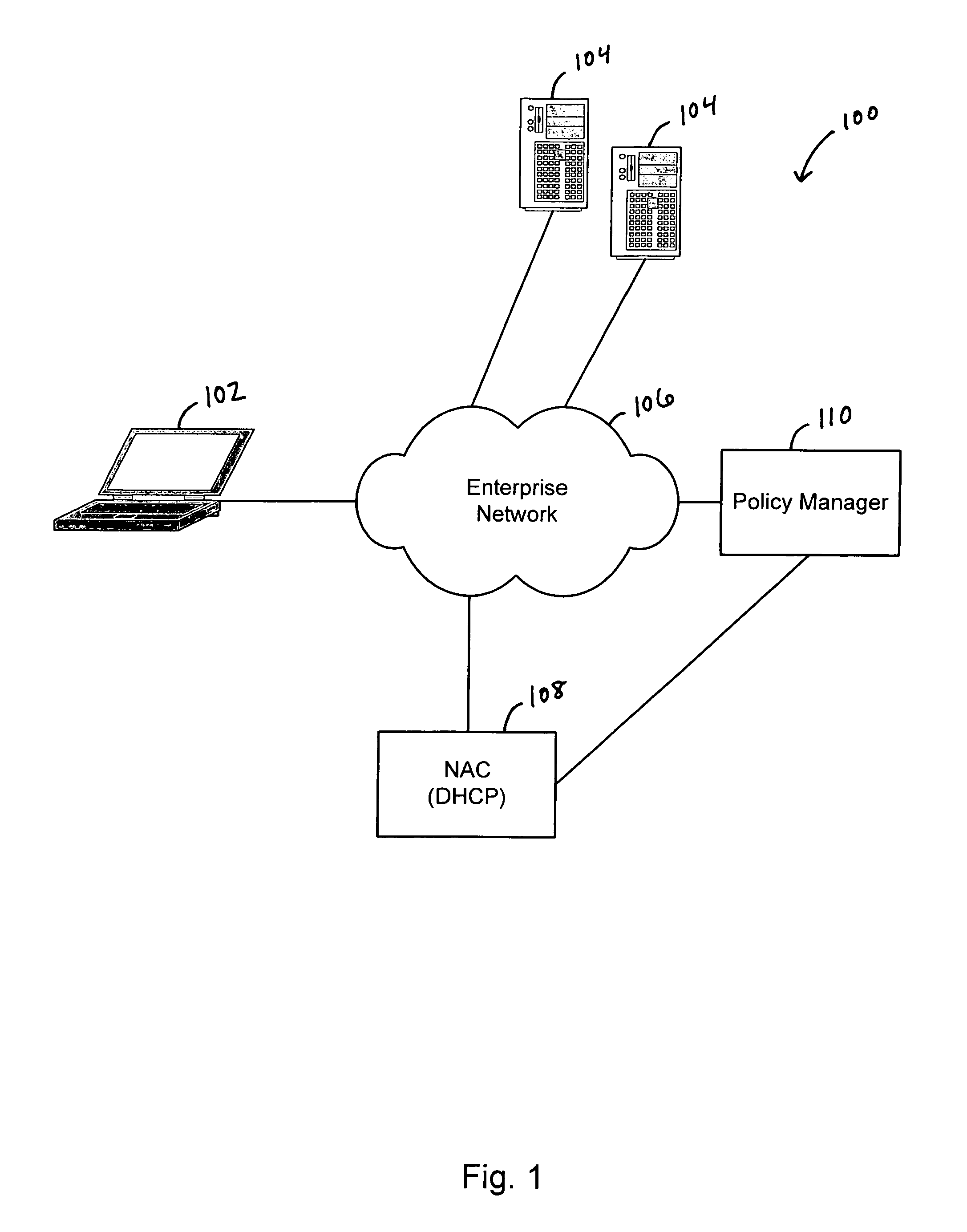 Assessing risk based on offline activity history