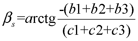 Strapdown optical seeker decoupling method considering measurement delay