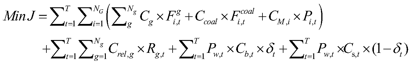 Joint optimized scheduling method for multiple types of generating sets of self-supply power plant of iron and steel enterprise