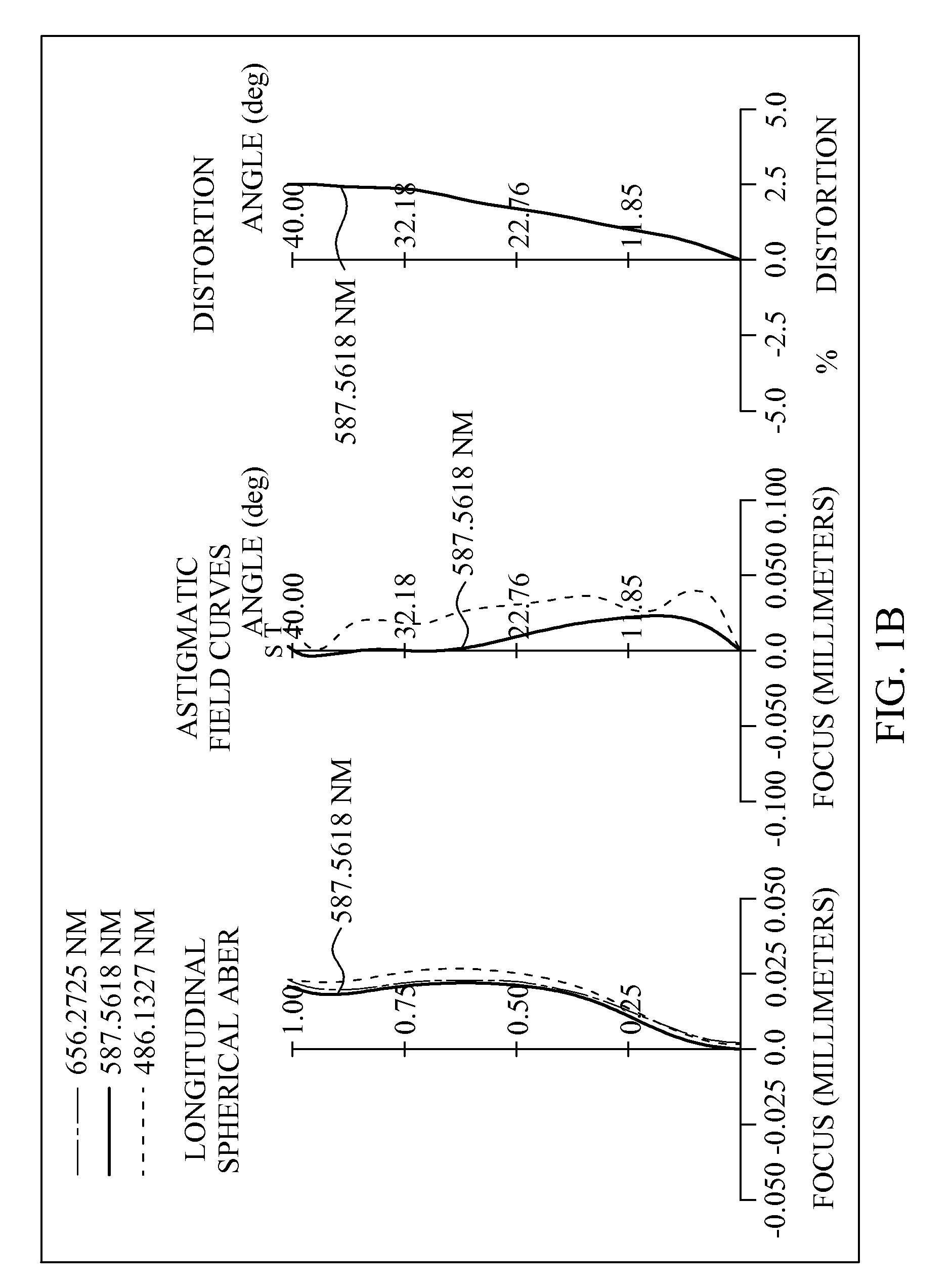 Optical image capturing system