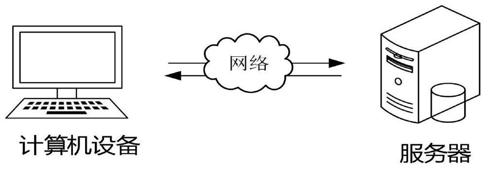 Intention recognition method and device, computer equipment and storage medium