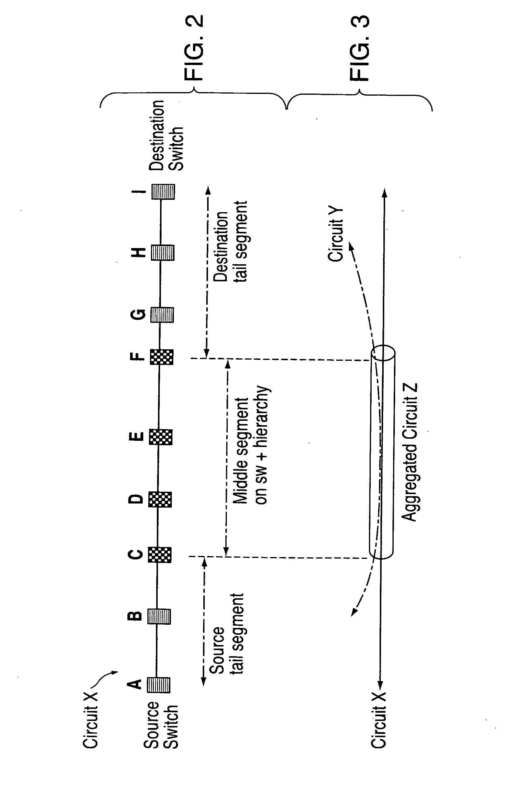 Restoring aggregated circuits with circuit integrity checks in a hierarchical network