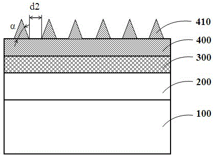 Vertical structure light-emitting diode and production method thereof