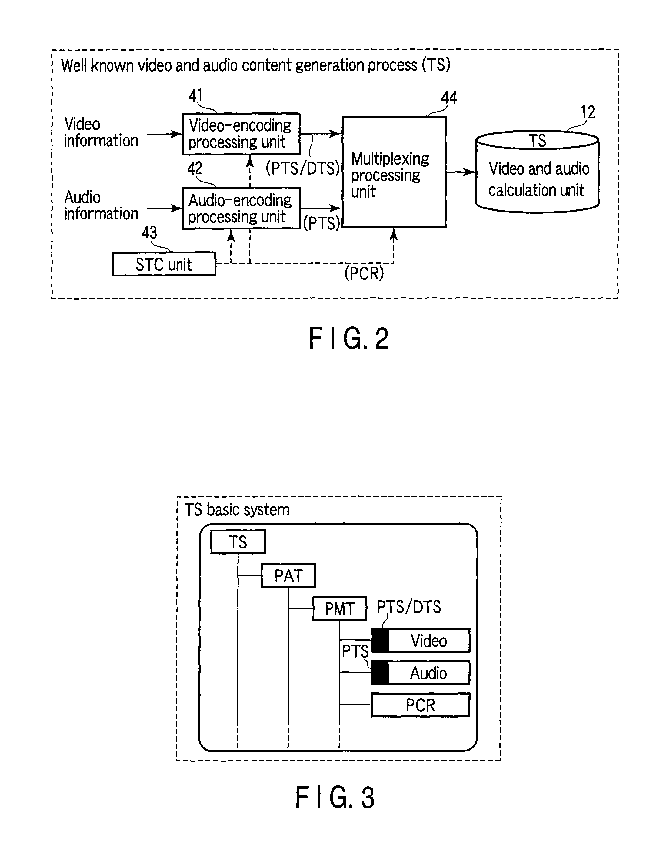 Content provision system, content generation apparatus, content reproduction apparatus, and content generation method