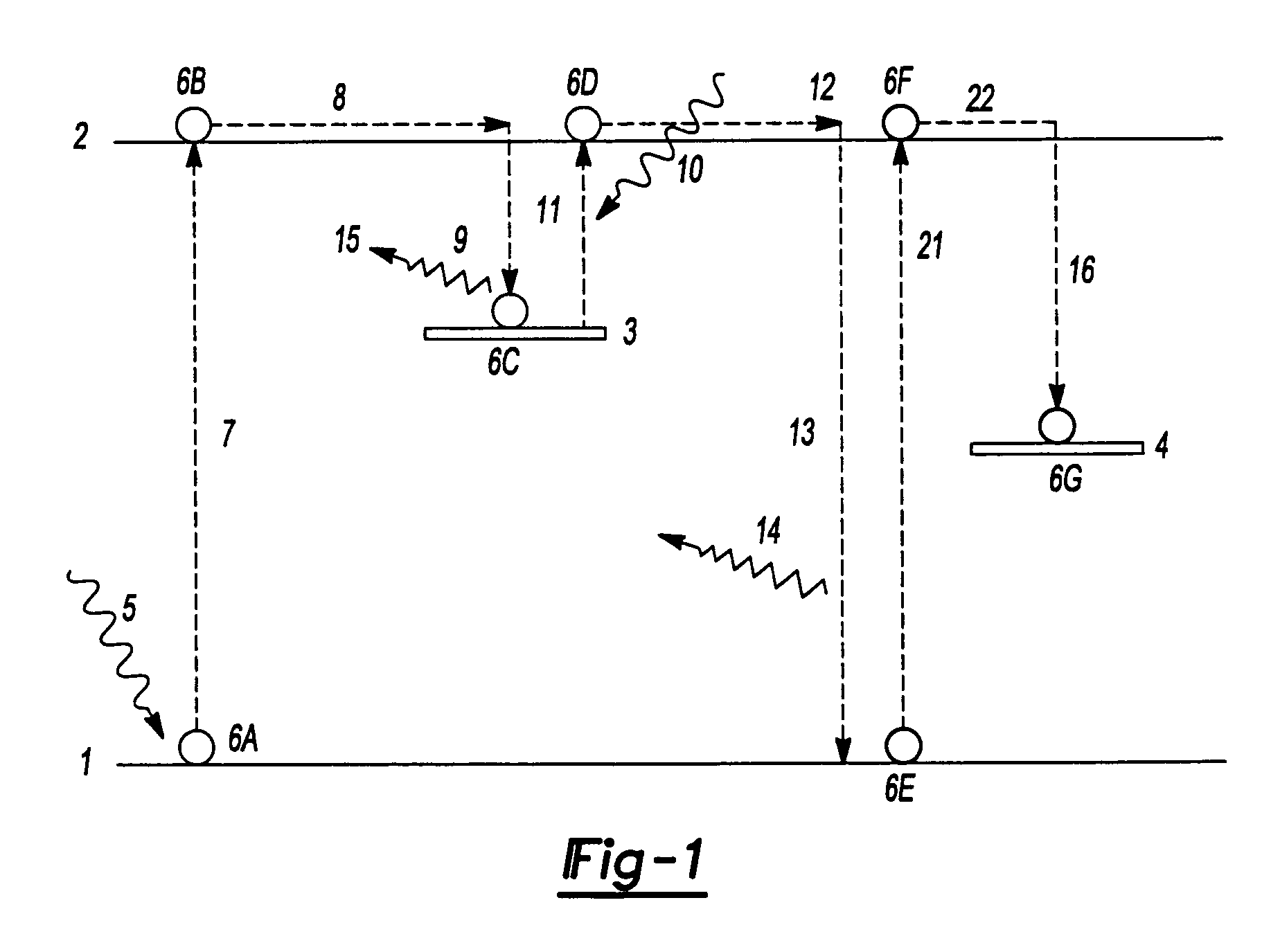 Integrative and real-time radiation measurement methods and systems