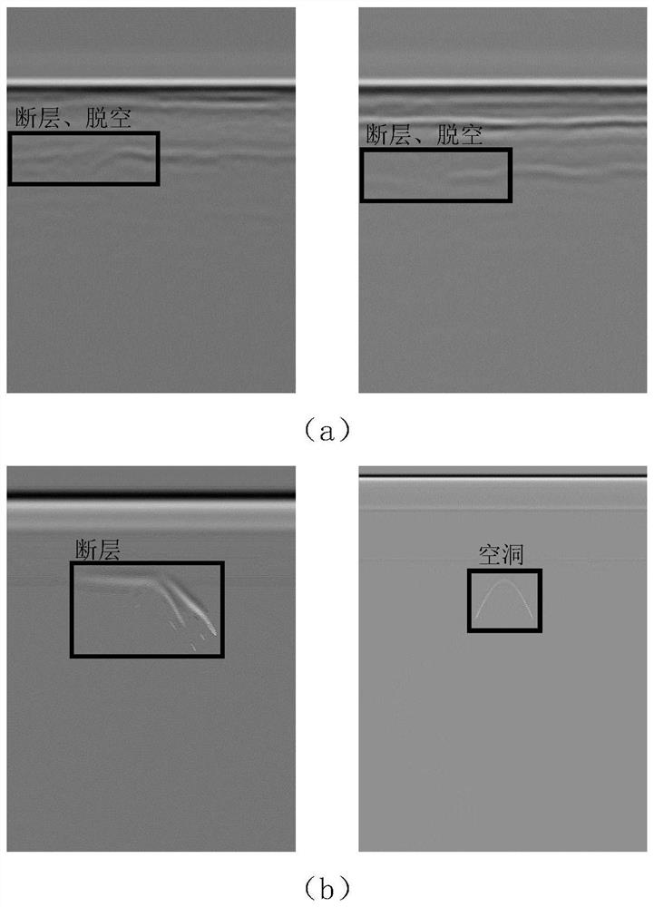 Ground penetrating radar roadbed disease target detection method based on convolutional neural network