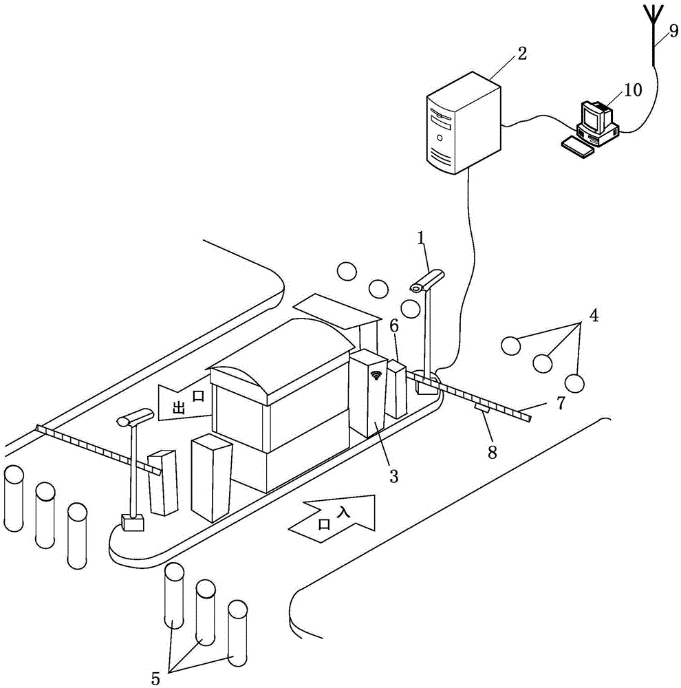 Vehicle access control device