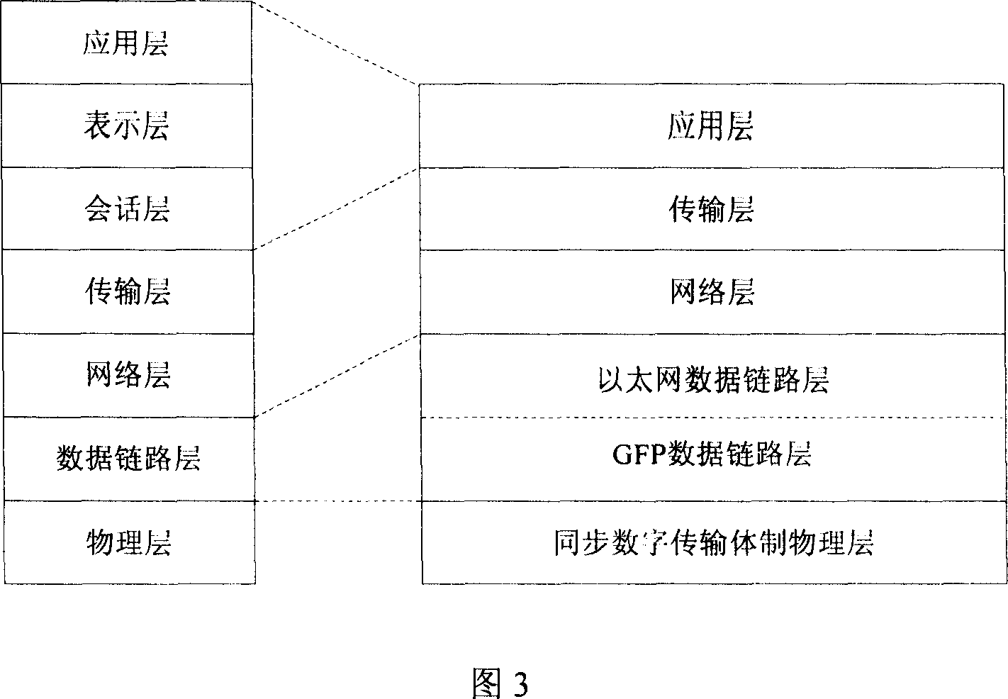 Method for shortening network protection time and apparatus