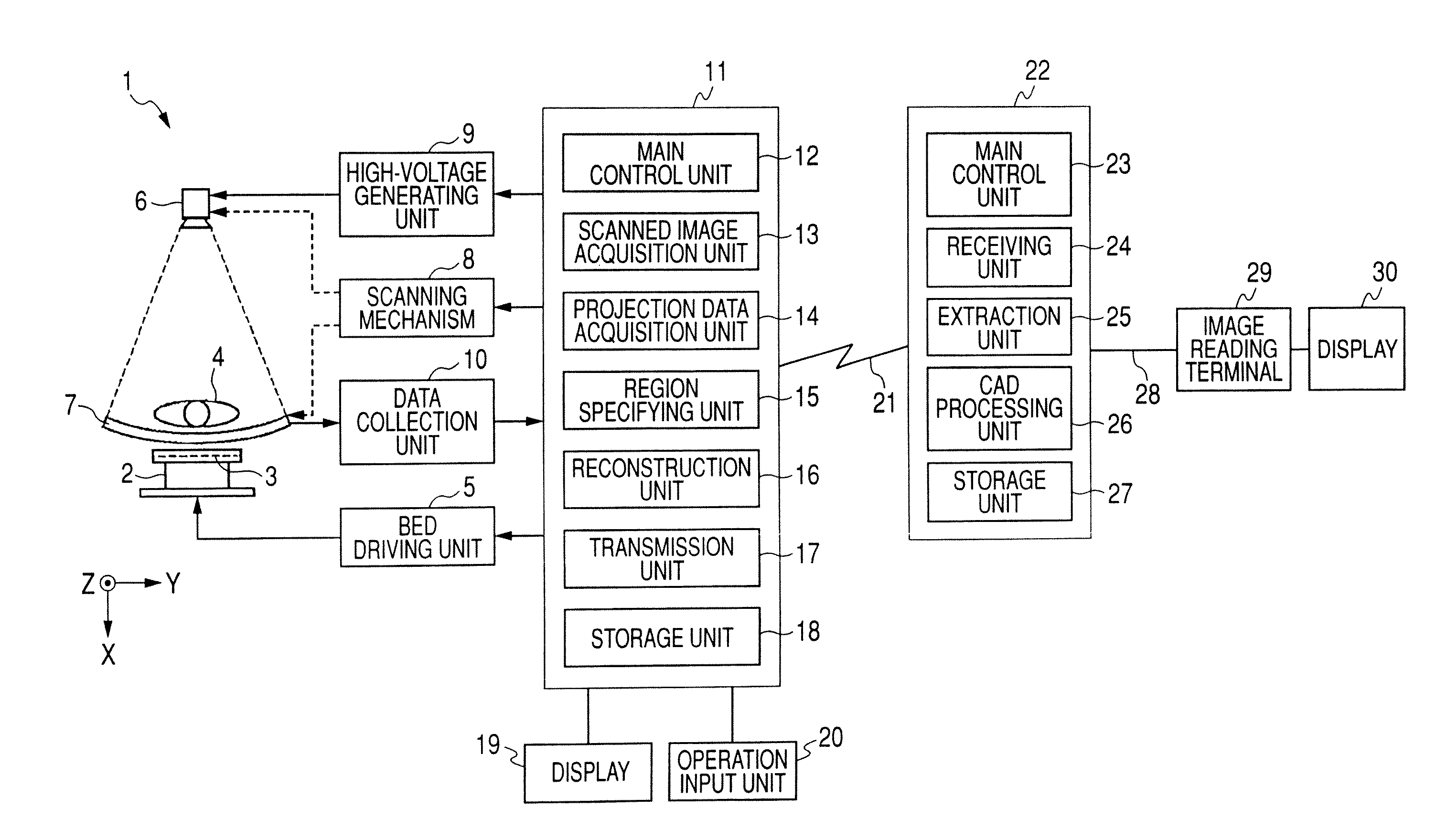 Medical image diagnosis apparatus, and x-ray ct apparatus, and image processor