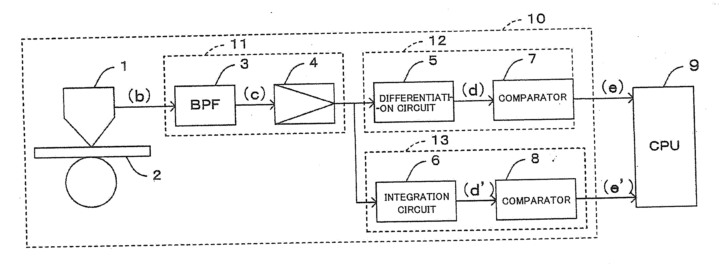 Magnetic data read circuit and card processing unit