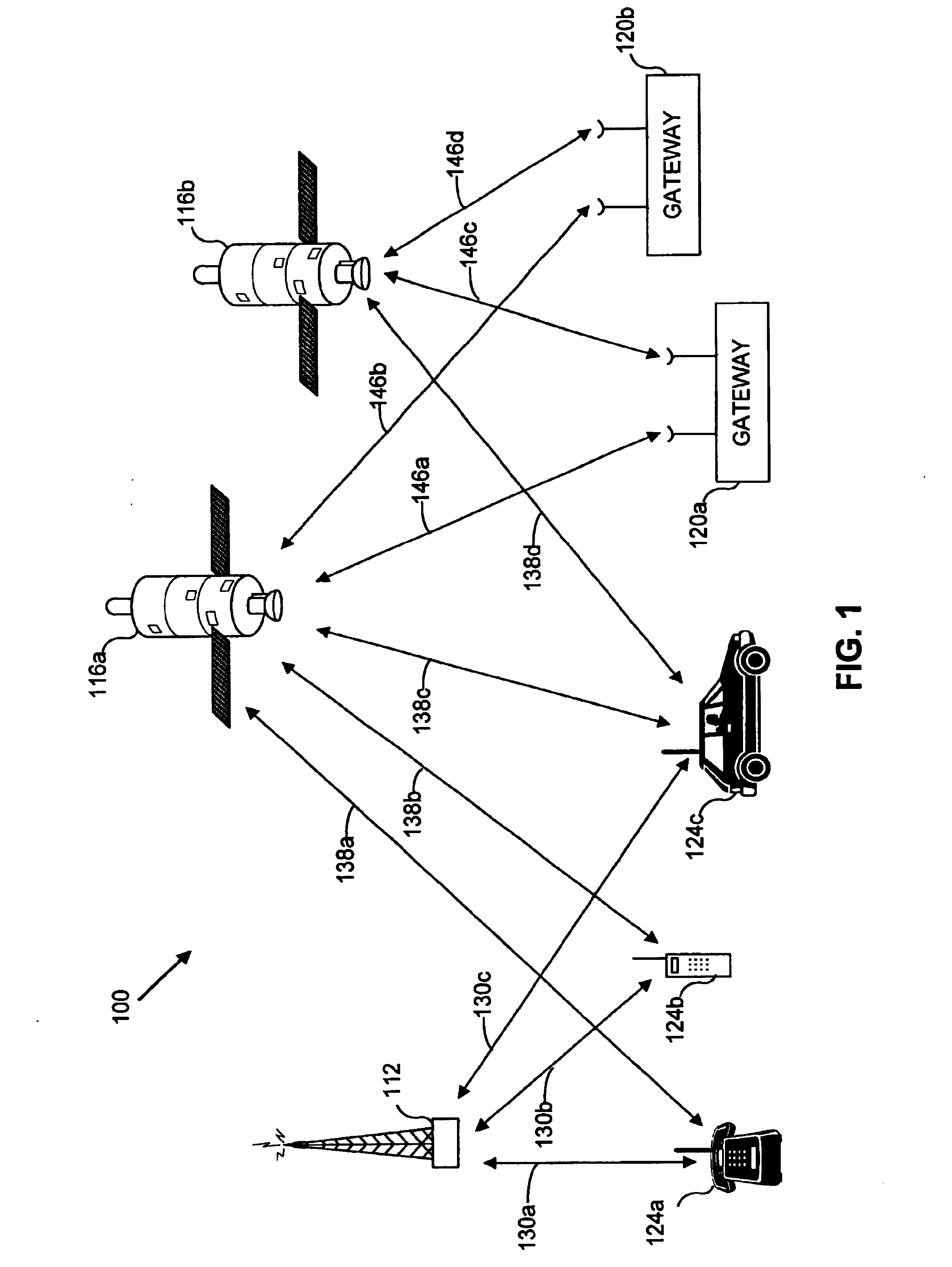 Controlling multiple modems in a wireless terminal using energy-per-bit determinations