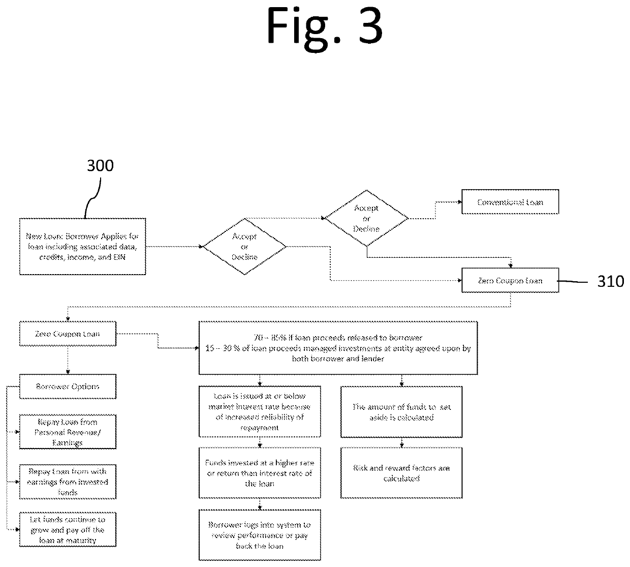 System and method of protecting value in two economic systems